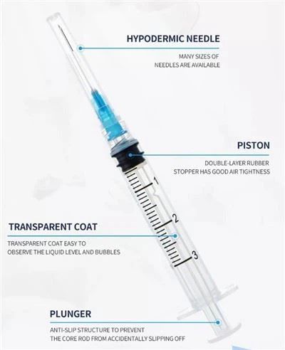 Syinge 10ml Με ή χωρίς βελόνα